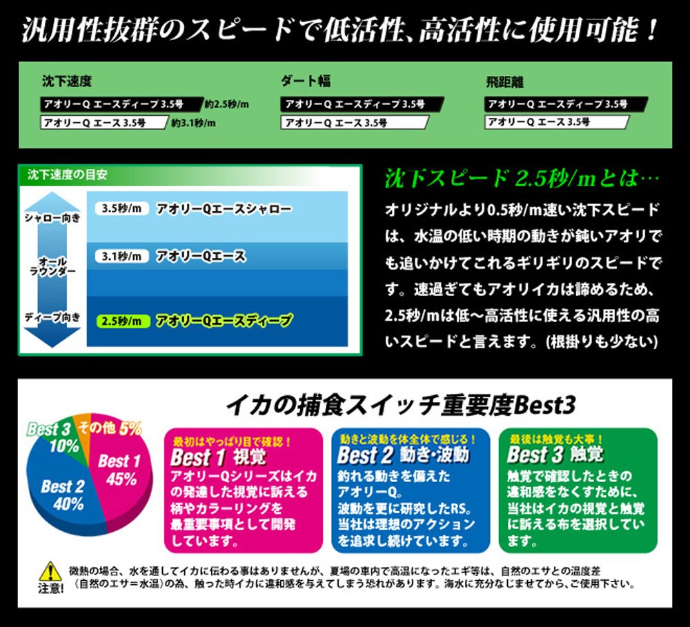 Amazon | YO-ZURI(ヨーヅリ) ルアー エギ アオリーQエース ディープ3.5